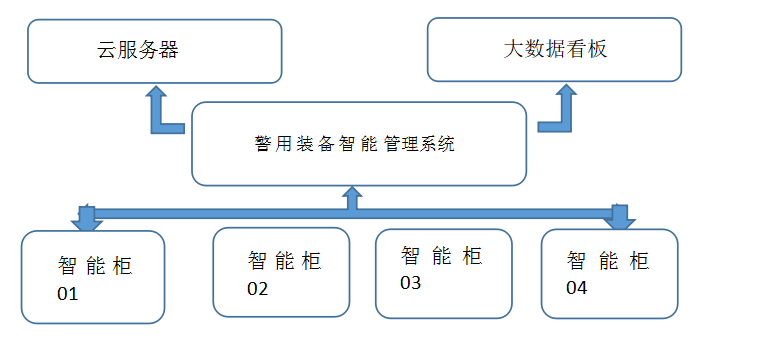 betway(中国)唯一官方网站